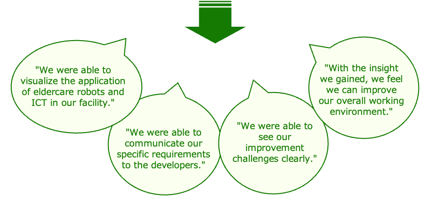 We were able to visualize the application of eldercare robots and ICT in our facility. / We were able to communicate our specific requirements to the developers. / We were able to see our improvement challenges clearly. / With the insight we gained, we feel we can improve our overall working environment.