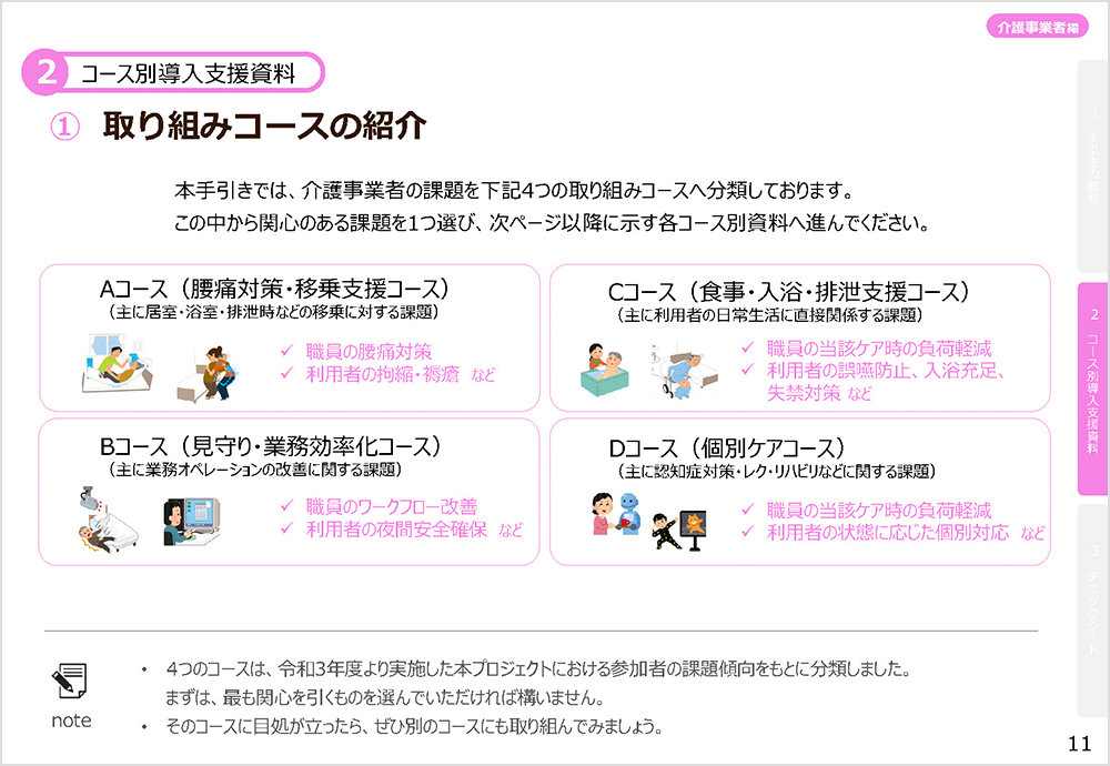 介護テクノロジー導入促進の手引き（介護事業者編）のページイメージ