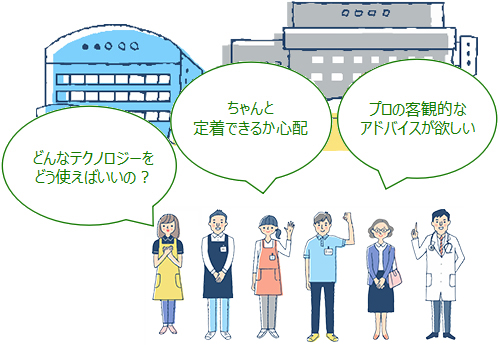 どんなテクノロジーをどう使えばいいの? / ちゃんと定着できるか心配 / プロの客観的なアドバイスが必要